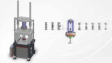 Darstellung静脉servohydraulischen Prufmaschine麻省理工学院Autoklav苏珥Werkstoffcharakterisierung unt Druckwasserstoff