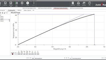 3 nokta eqme testi plastik ISO 178 testXpert III